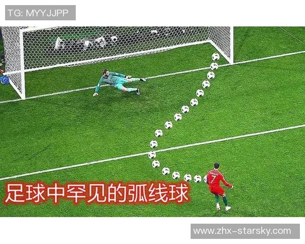 足球弧线的魅力与技巧解析如何在比赛中掌握完美弧线射门